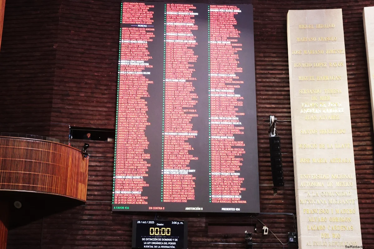 Ley contra extorsión México