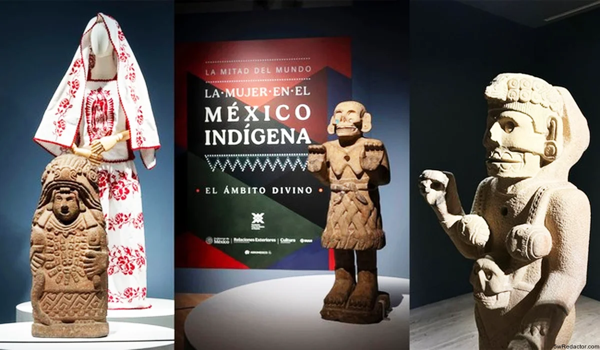 La mitad del mundo exposición